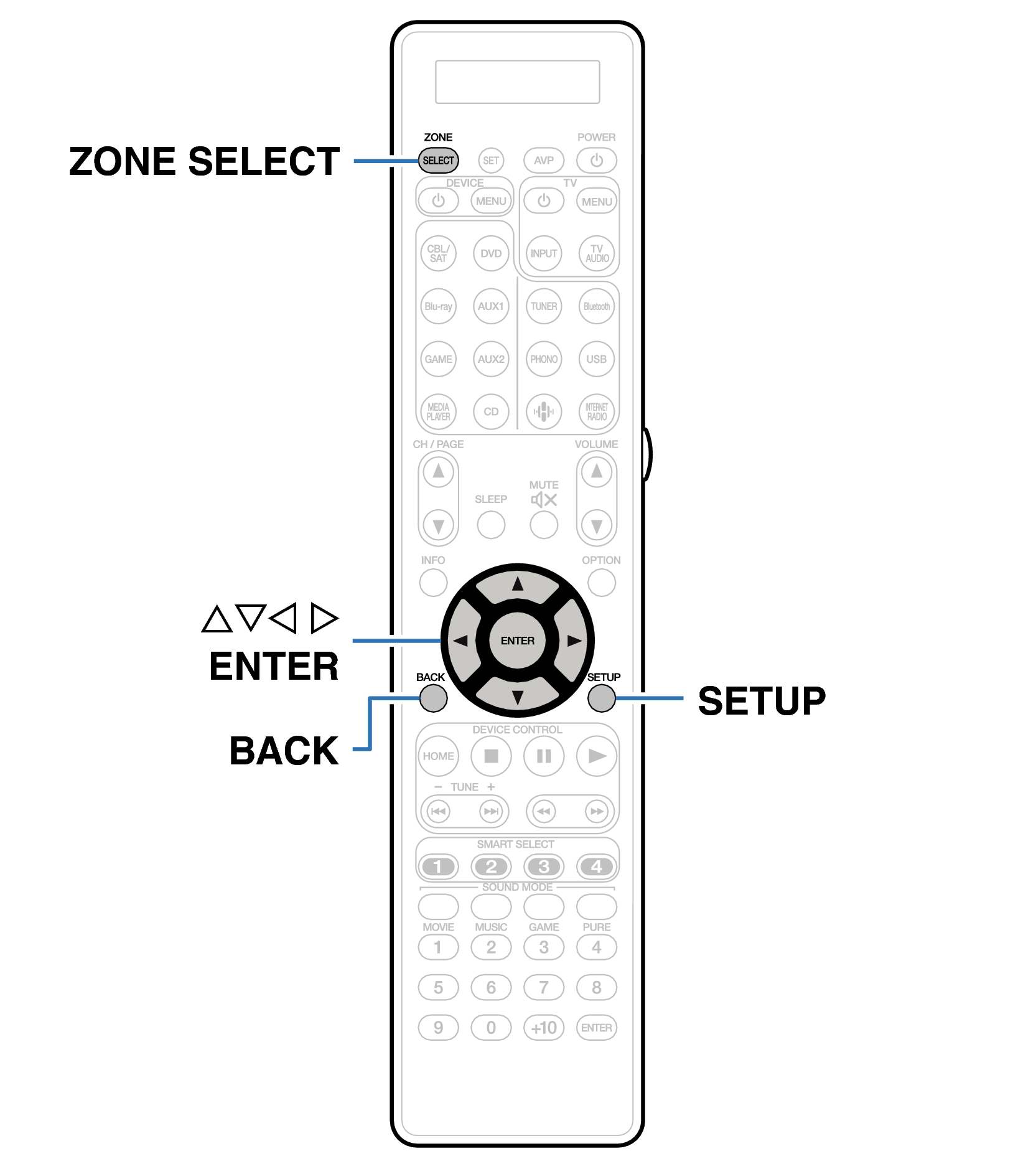 Ope Menu RC039